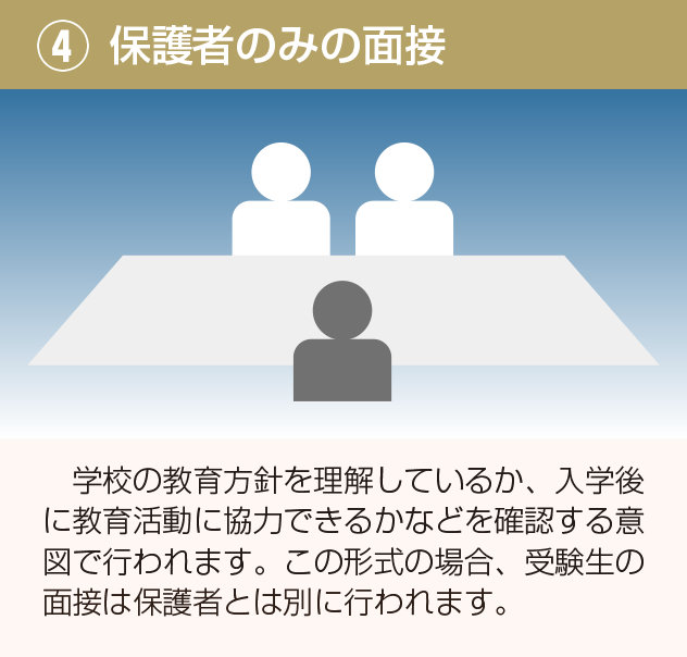 ④保護者のみの面接